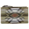 Aztec Wallet